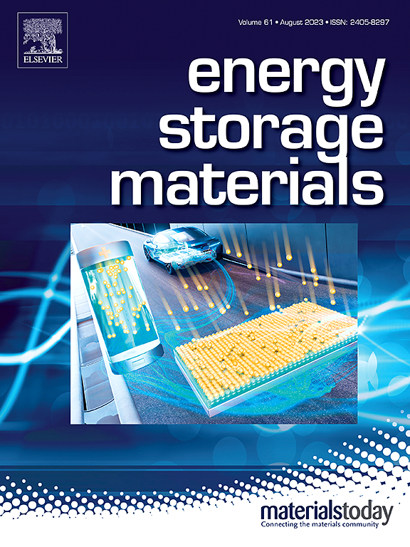 Go to journal home page - Energy Storage Materials